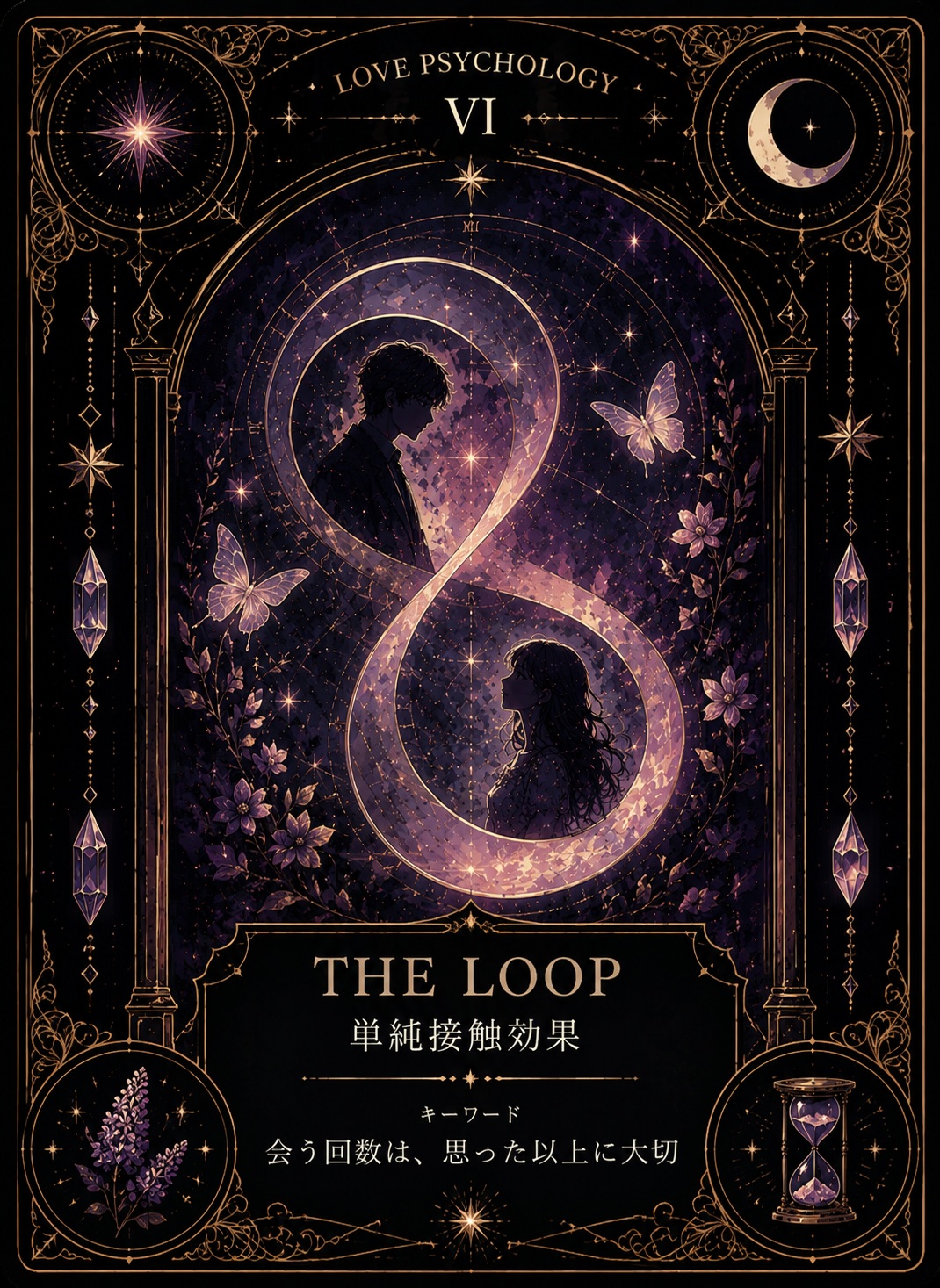 恋愛心理タロット 結果