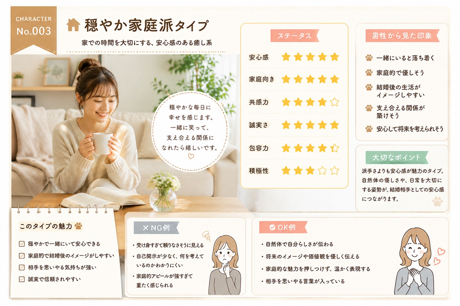 穏やか家庭派タイプ