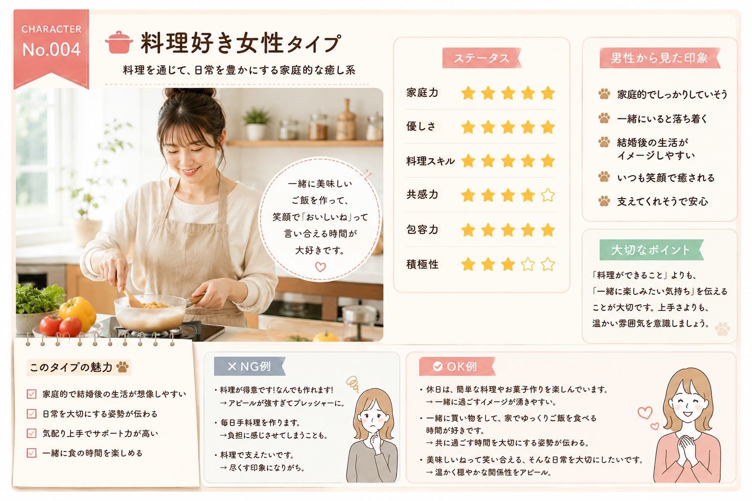 料理好き女性タイプ