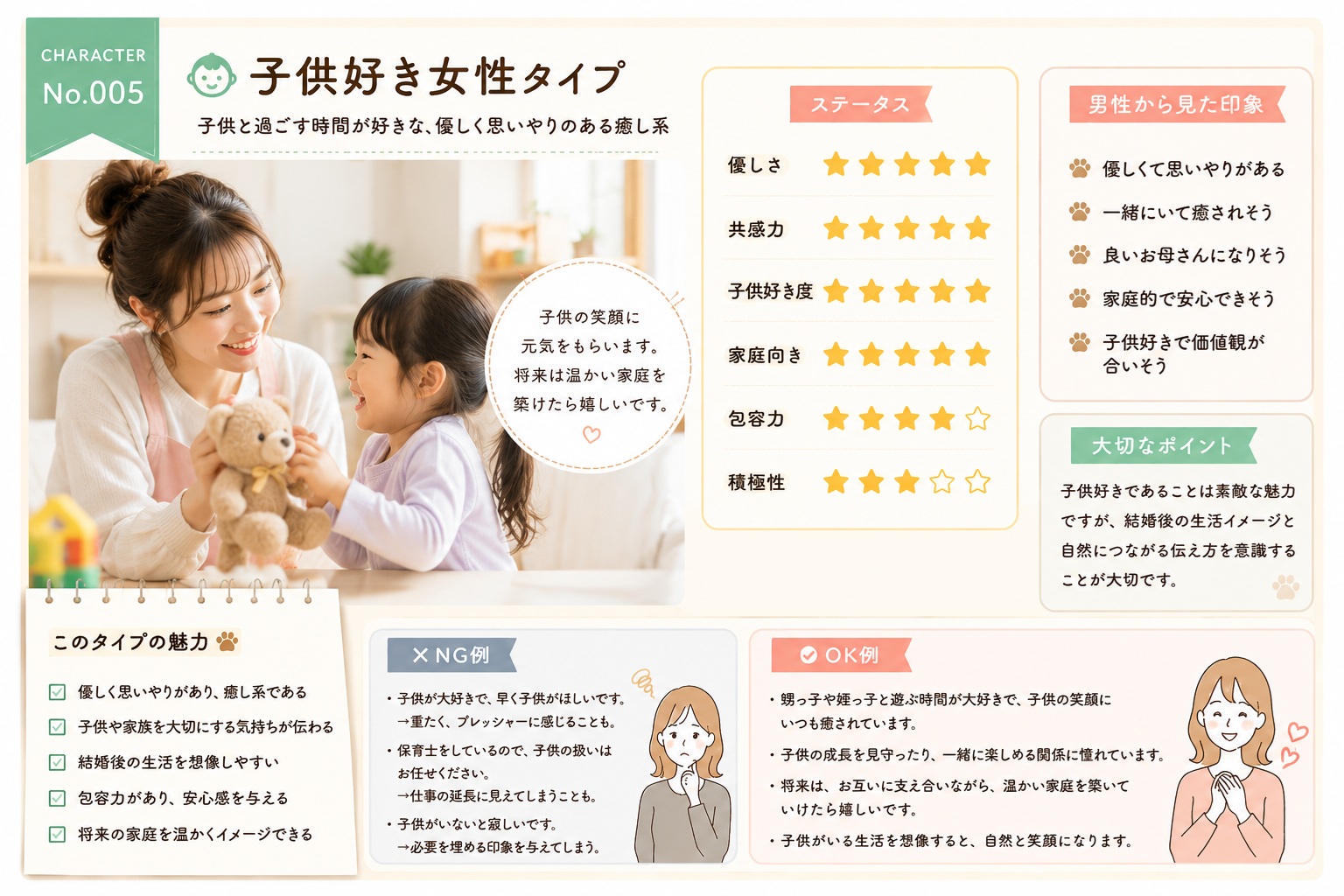 子供好き女性タイプ