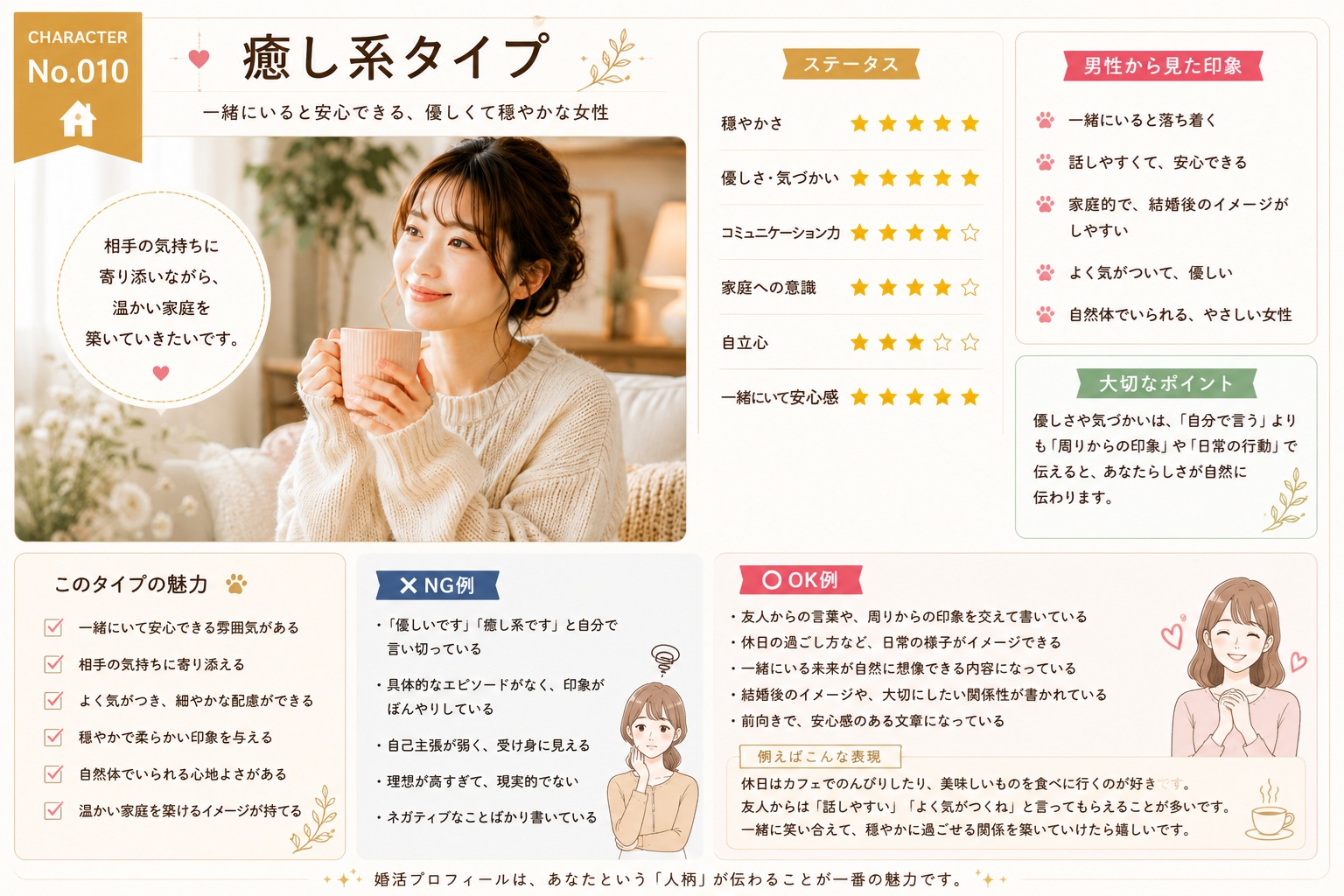 癒し系タイプ